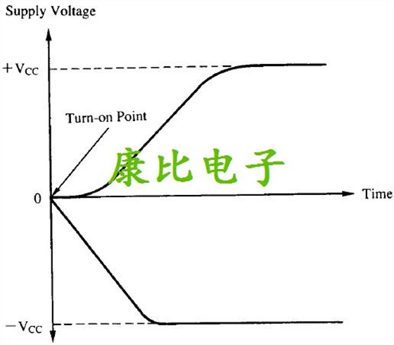 CRYSTAL TECHNICAL TERMS EXPLANATION