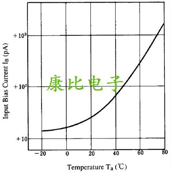 CRYSTAL TECHNICAL TERMS EXPLANATION