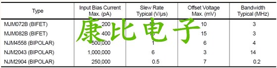 CRYSTAL TECHNICAL TERMS EXPLANATION