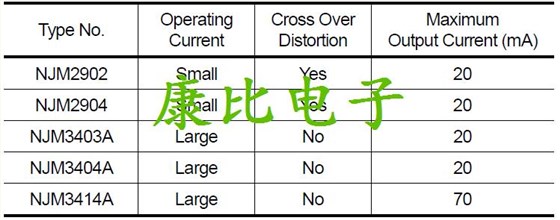 CRYSTAL TECHNICAL TERMS EXPLANATION