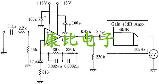 CRYSTAL TECHNICAL TERMS EXPLANATION