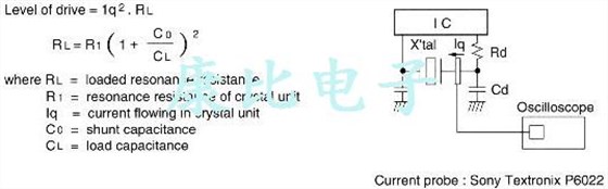 晶振绝缘电阻