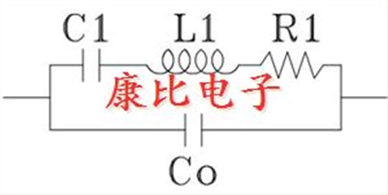 NEL CRYSTAL及滤波器操作理论