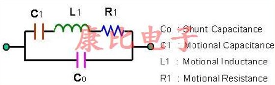 t7