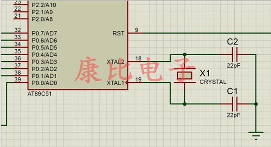 晶振频率误差有四个主要来源