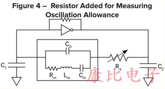 对低电流可靠石英晶体振荡器的需求