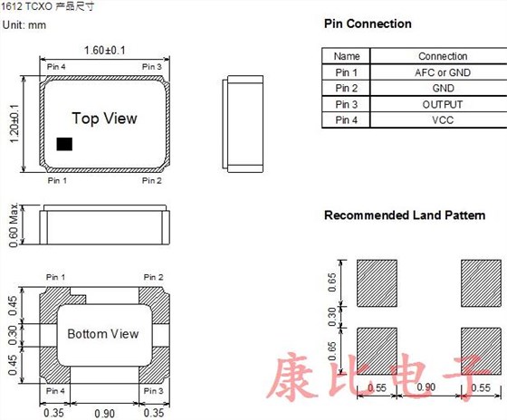 TXC晶振具备温度补偿控制功能1612系列精品详情