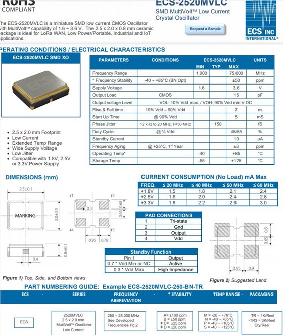 ECS-2520MVLC-250-BN-TR 11