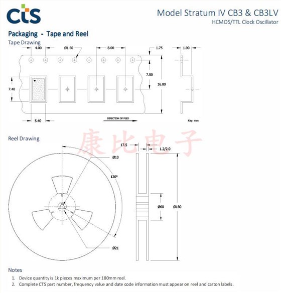 CB3 & CB3LV 2