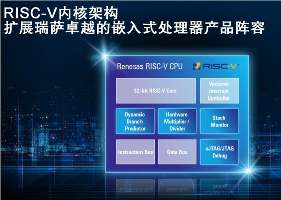第一代32位RISC-V CPU内核