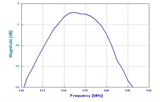 20260325113812 20260325113812