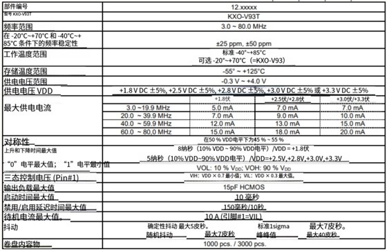 KXO-V93T-