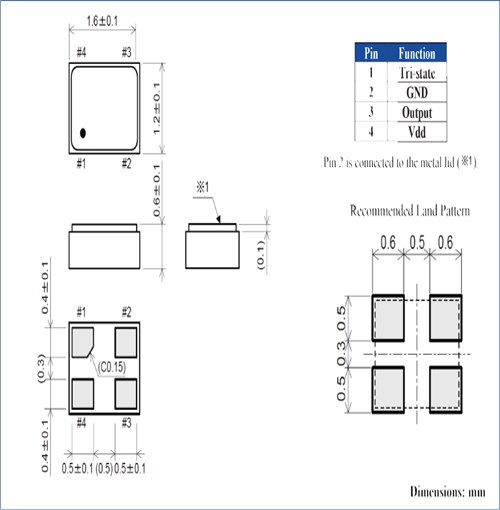 ASCO2-25.0000MHz-LK-T3,1612贴片晶振,Abracon以太网晶振