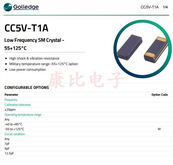CC5V-T1A 11 CC5V-T1A 11