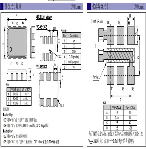 LV-PECL振荡器X1G004141101800,爱普生VG-4513CA 125.000MHz GGCT