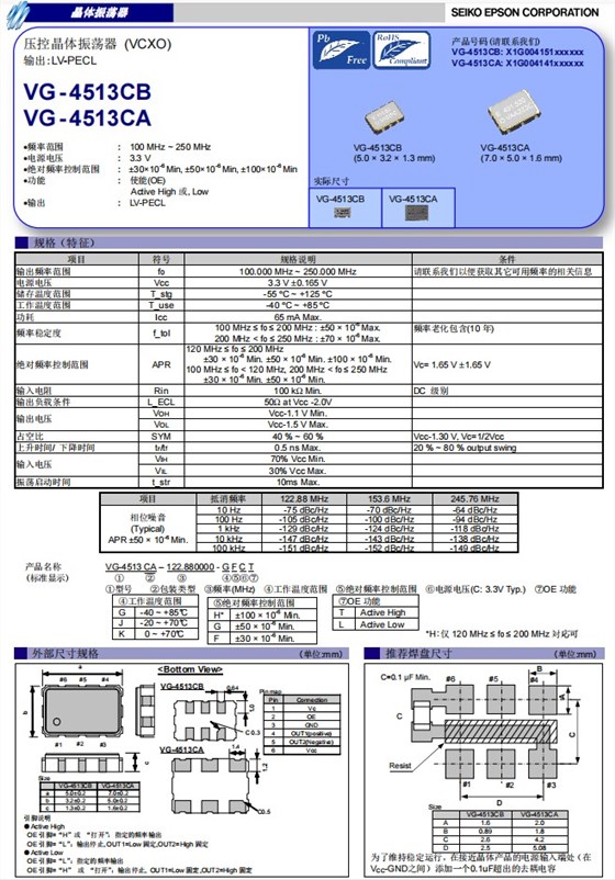 VG-4513CB，VG-4513CA