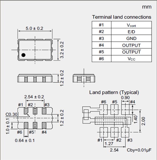 LVPECL输出低电压晶振,NV5032SC-122.880000MHz-NSC5262A,NDK压控晶体振荡器
