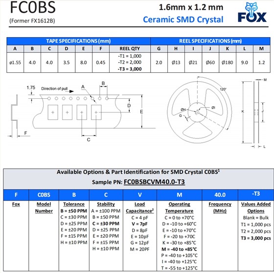 FC0BS 3