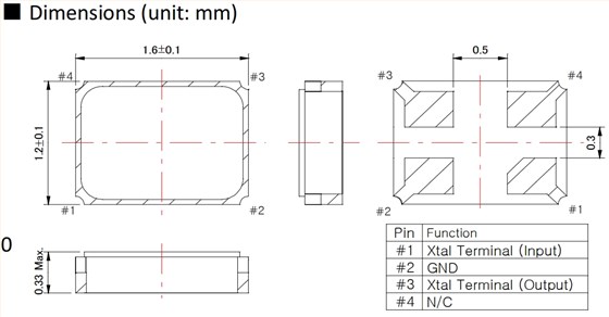 BMC-16 