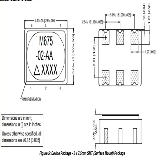 Renesas低相位噪声晶振,M675-02-AJT,光纤网络应用晶振