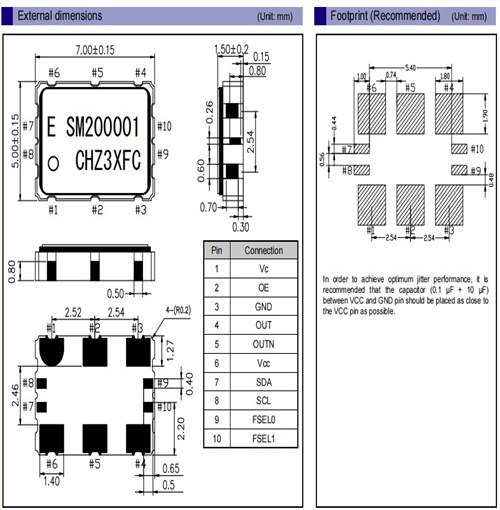 VG7050ECN 622.080000MHz CJGHPF,X1G004561100500通讯晶振