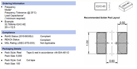 IQXC-90 2