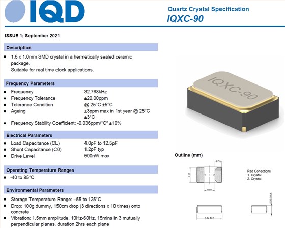 IQXC-90 1