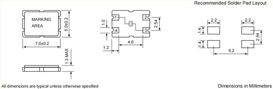 XCB75 