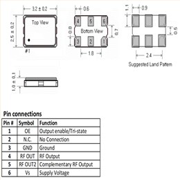 AXE3225P‐33‐50-150.000MHz,AXTAL有源差分晶振,150MHZ,3225mm