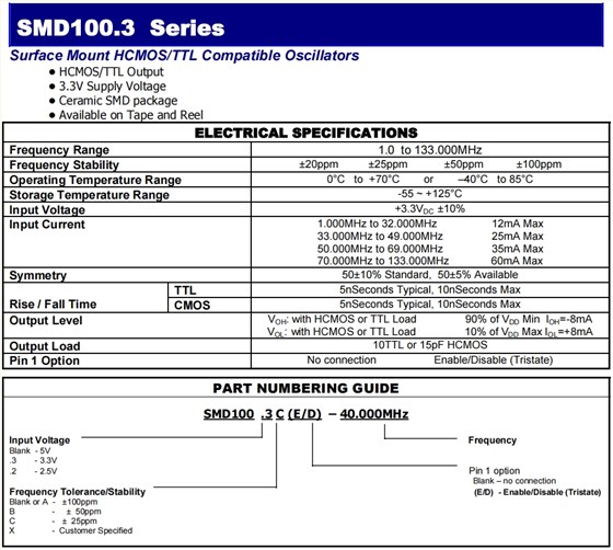 SMD100.3 1