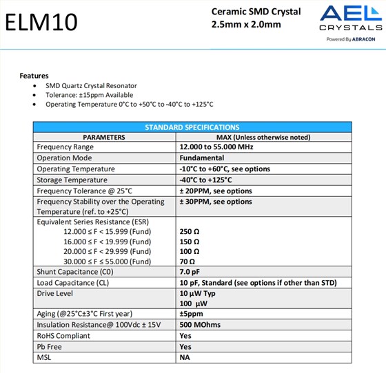 ELM10 1