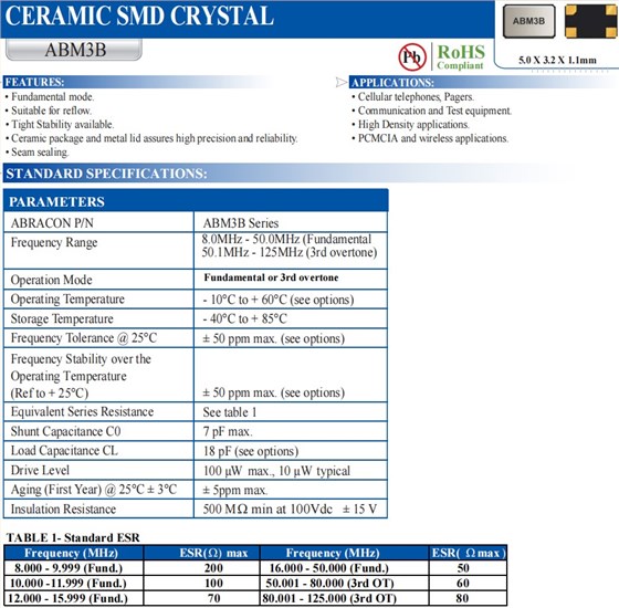 ABM3B-2