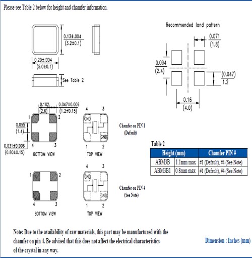 5032mm,ABM3B-16.000MHZ-10-1-U-T,Abracon无线应用晶振