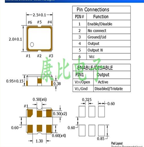 LVDS时钟振荡器,低抖动进口晶振,Pletronics差分晶振,LV3320JEV-125.0MDK