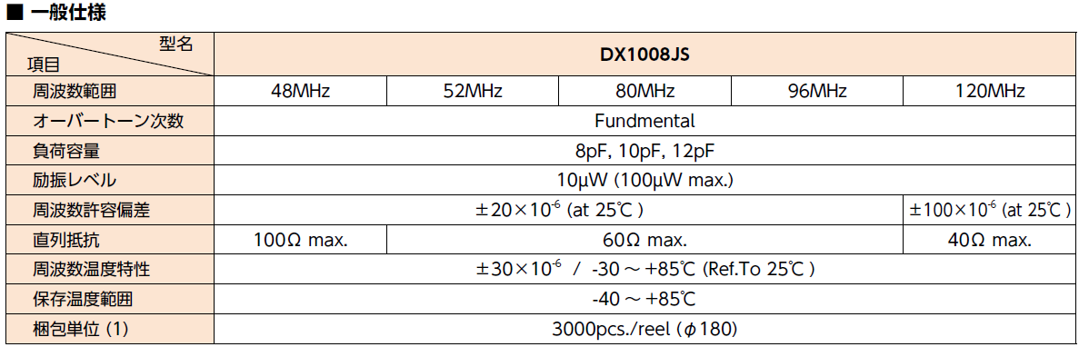 适用于3G技术的史上最小体积新型KDS晶振