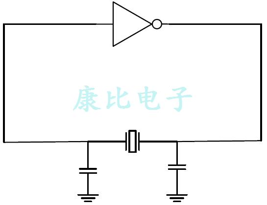 了解如何降低功耗当使用外部石英晶体振荡器