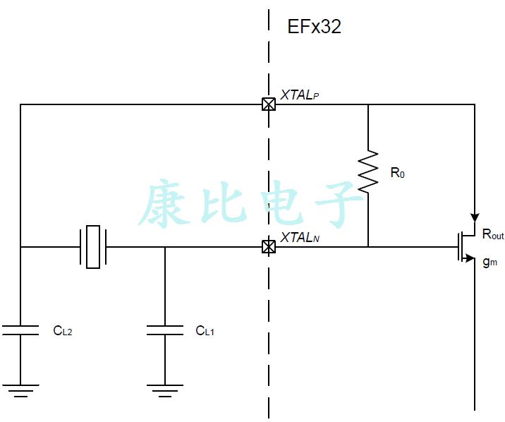 了解如何降低功耗当使用外部石英晶体振荡器