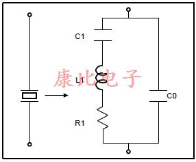 石英晶振应用笔记全套技术支持