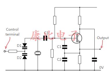 压控晶体振荡器应用程序如下