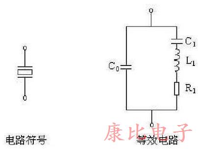 用于PSPICE仿真的扩展晶振模型