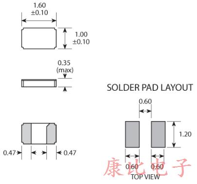 Golledge新型32.768K适用于军事和国防应用