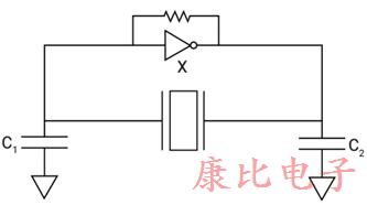 对低电流可靠石英晶体振荡器的需求