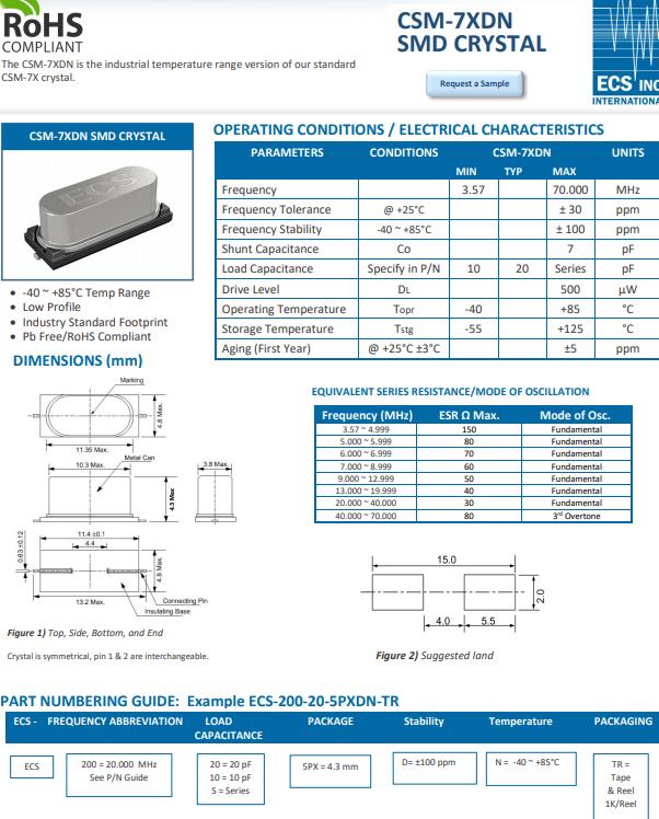 ECS-120-20-5PXDN-TR 23