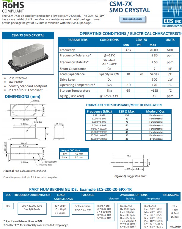 ECS-160-18-5PXEN-TR 22