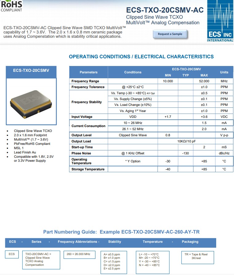 ECS-TXO-20CSMV-AC