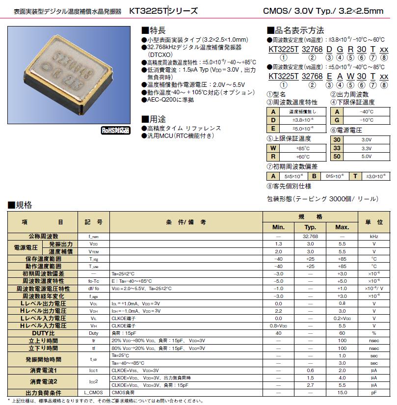 KT3225T 1