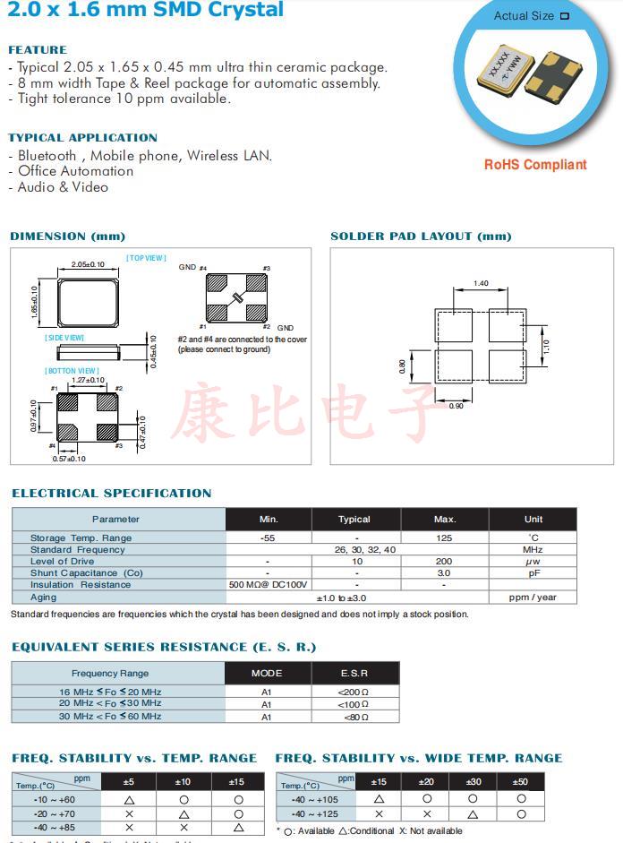 XZ 11