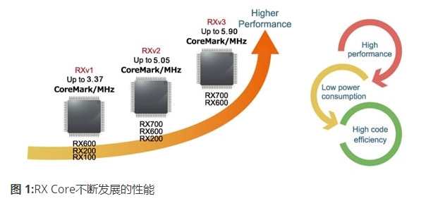 图23 