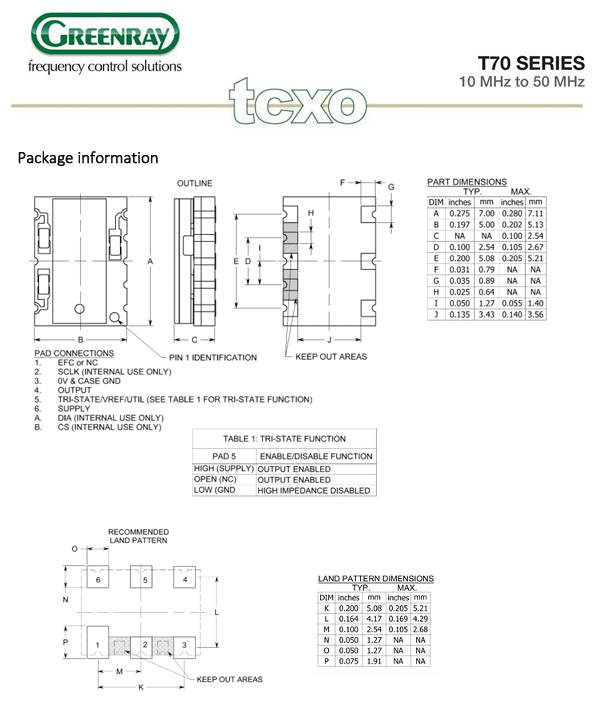 T701
