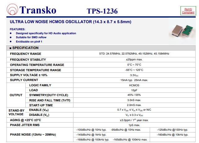 TPS-1236